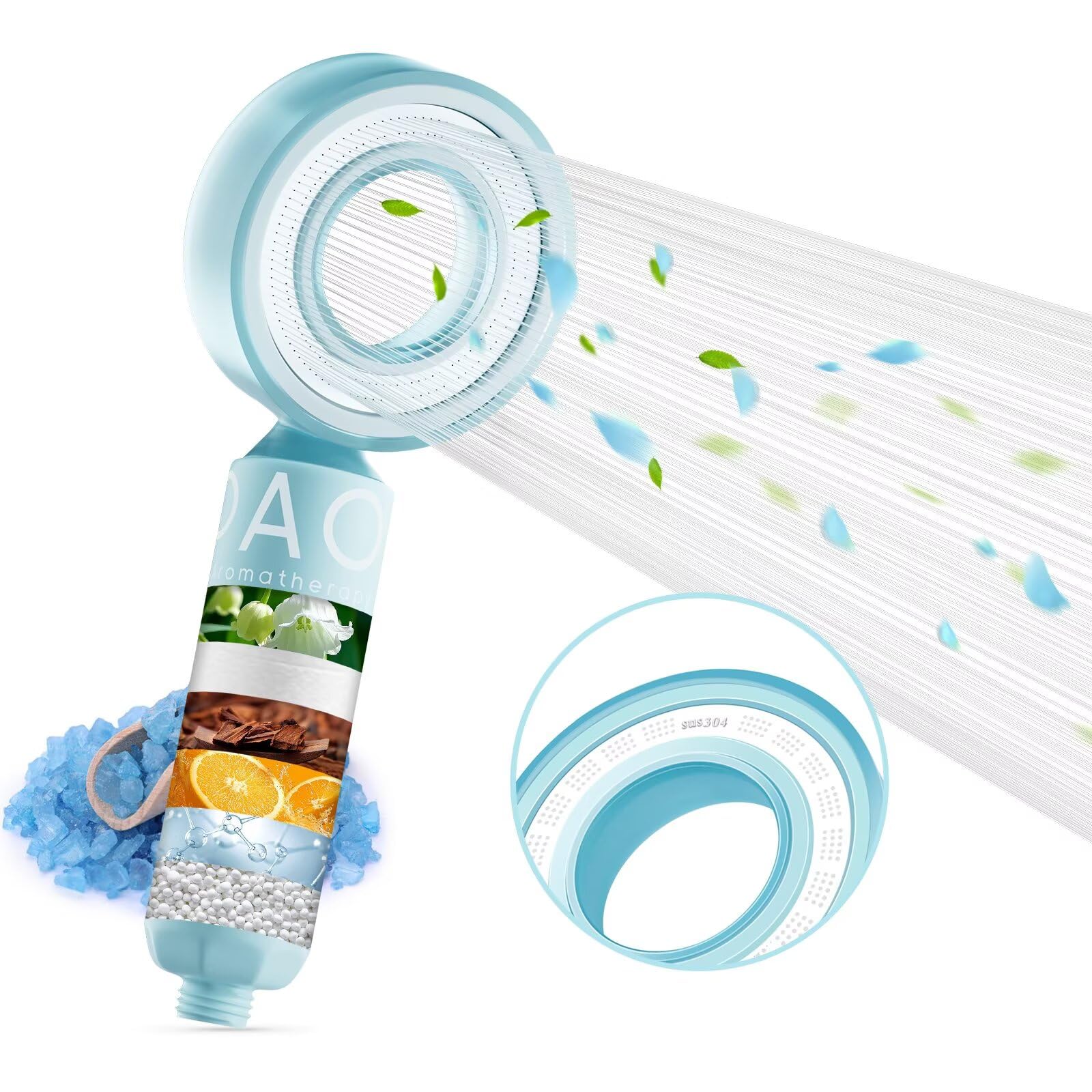 Aromatherapy Shower Head with Filter- High Pressure Fragrance Shower Head with Softener Purifier, Shower Filter Head for Hard Water, High Pressure Shower Heads for Skin Care and Relaxation (Ocean)