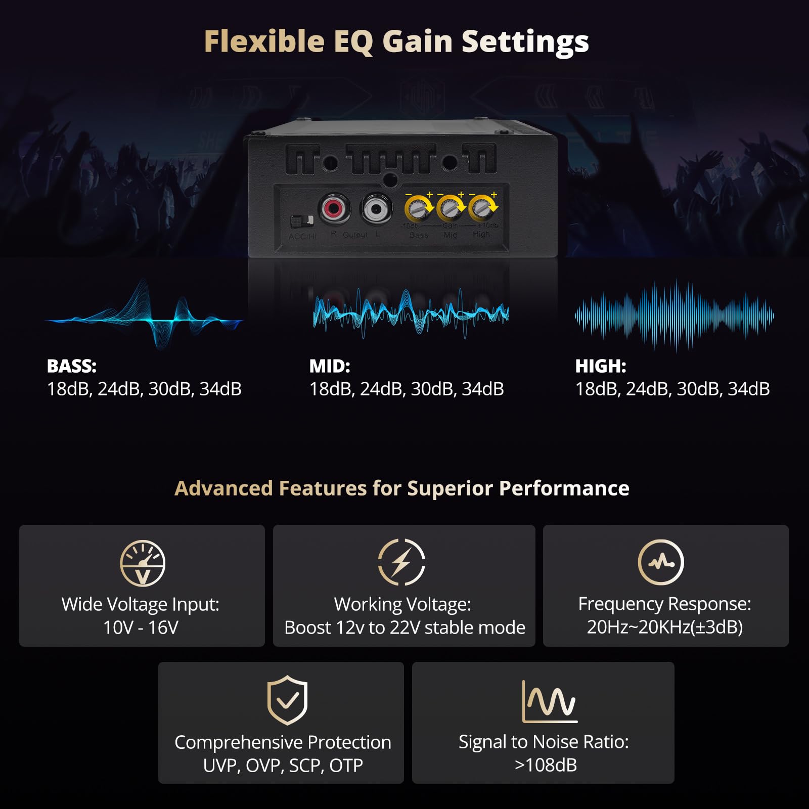 ATOTO CA-AEC122D Amplificateur Voiture, pour A5LG2A7T-S01, Autoradio 2 Din Android, 7"Écran Tactile Récepteurs multimédia, CarPlay et Android Auto sans Fil,Connexion WiFi/Bluetooth/USB,Caméra de recul