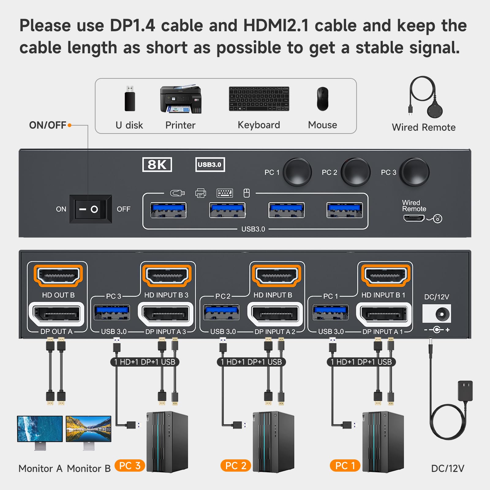 HDMI DP KVM Switch 8K@60Hz, Dual Monitore KVM Switches für 3 PC und 2 Monitor mit 4 USB 3.0 Häfen, Kabelfernbedienung, USB Kabel im Lieferumfang, Netzteil