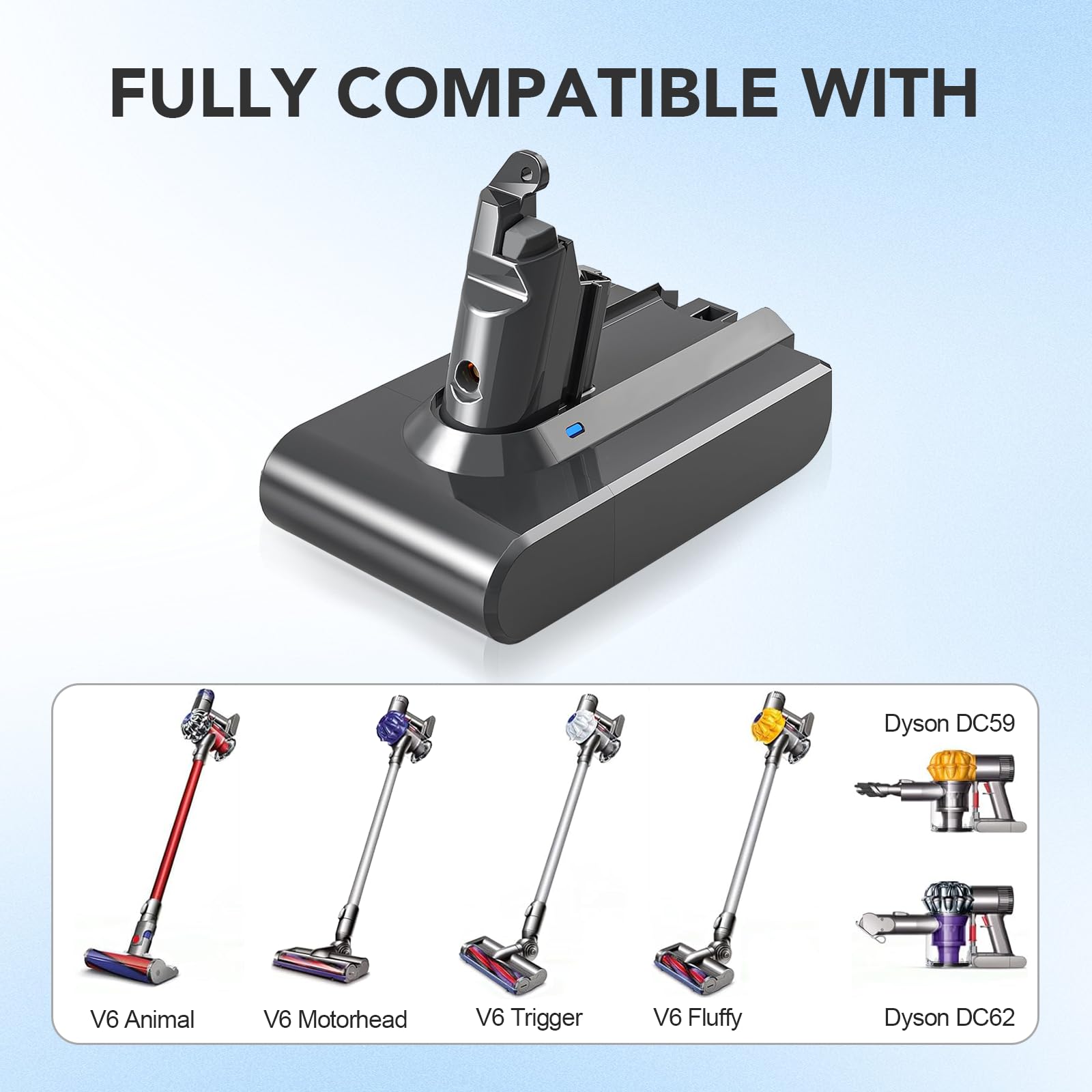 7500mAh Akku für Dyson V6 DC62, Li-ION Ersatzakku Batterie kompatibel mit DC58 DC59 DC61 Animal DC72 DC74 SV03 SV04 SV05 SV06 DC58 SV07 SV09 967810-23 Staubsauger