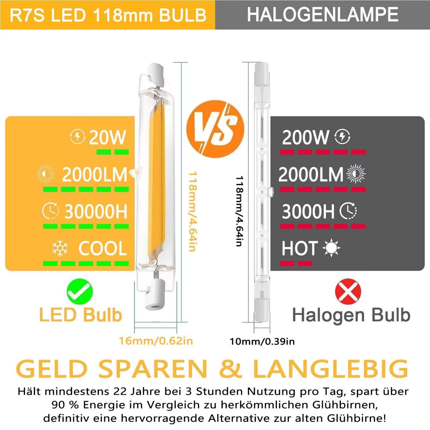 Bombillas LED R7s de 15 W, 118 mm, regulables, 3000 K, blanco cálido, 2000 lm, sin parpadeo, repuesto de iluminación de 360°, para halógeno de 150 W-200 W, paquete de 4 para luces de suelo, pared y