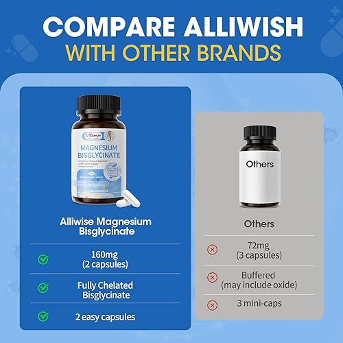 Miniatura 8 de Cápsulas de glicinato de magnesio, bisglicinato de magnesio 100% quelado, máxima absorción, suave con el estómago, pequeñas fáciles de tragar, apoya