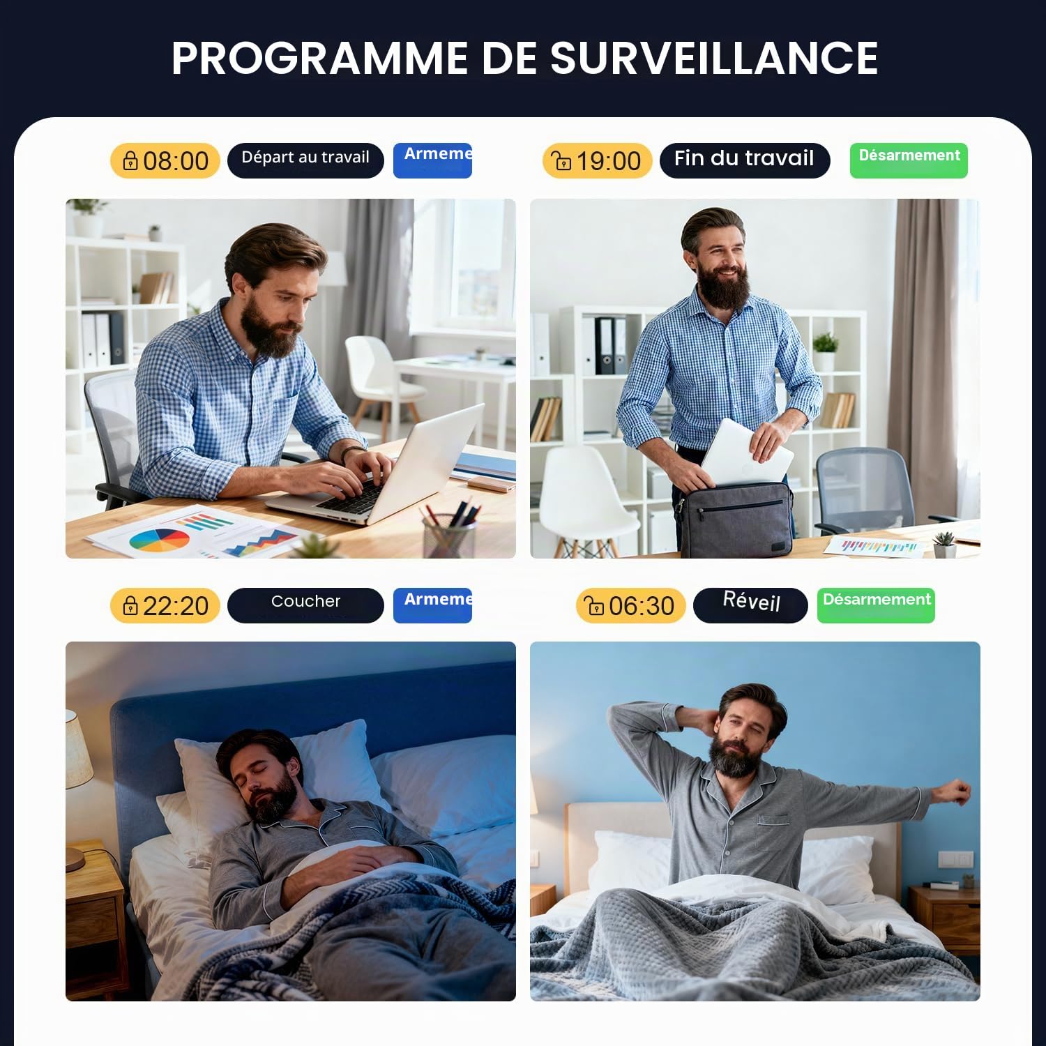 PGST Systèmes de sécurité Domestique, kit d'alarme Smart WiFi 4G Faites-Vous avec détecteur de Mouvement, capteur de fenêtre de la Porte, télécommande, Aucune taxe mensuelle