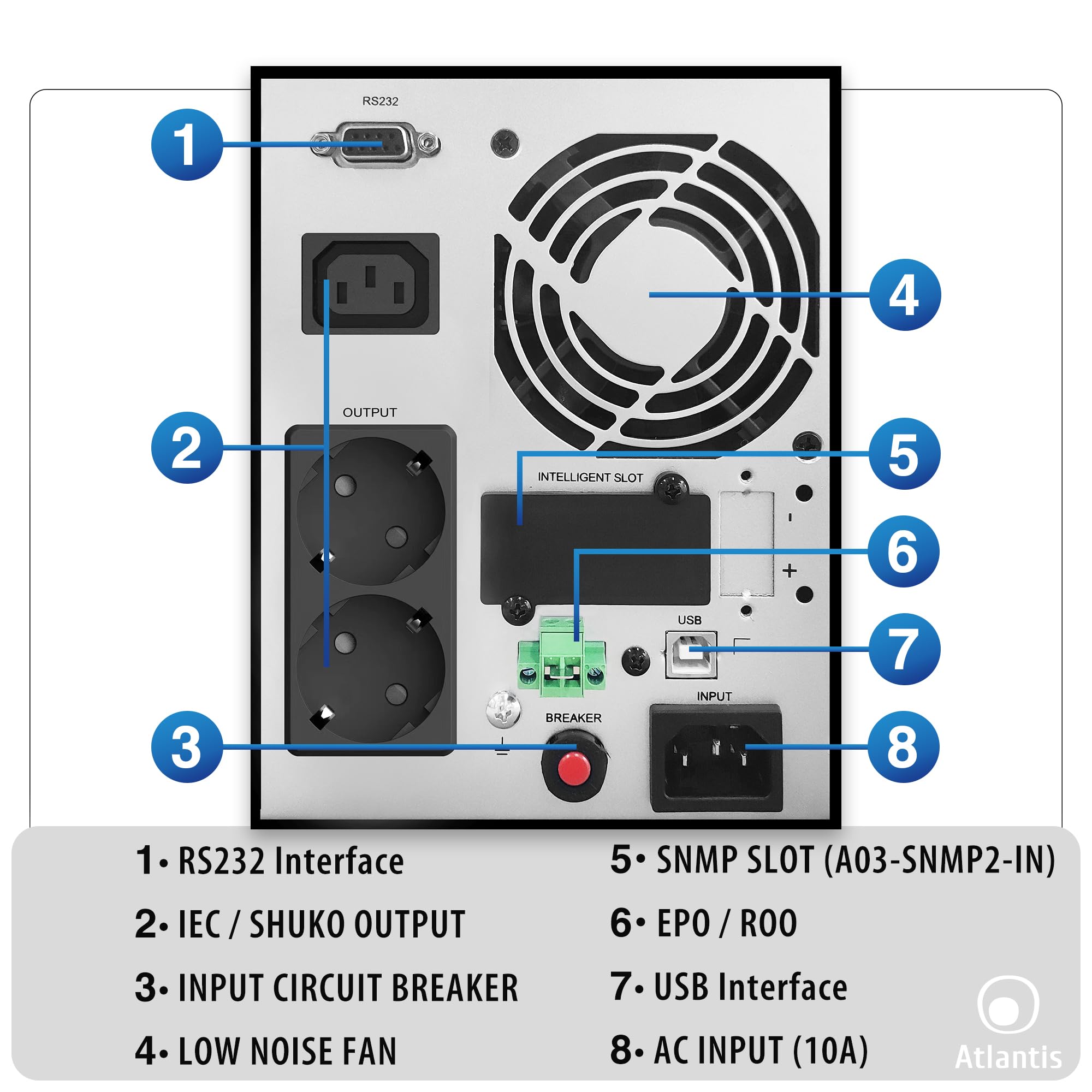 Atlantis A03-OP1002XLN UPS OnLine 88% Più Silenzioso Gruppo di Continuità Server Doppia conversione Onda Sinusoidale Pura 1000VA 700W, Ventola Low Noise Gelid 23,6 dbA,USB,2 Schuko + 1 IEC, 2x12V-9Ah