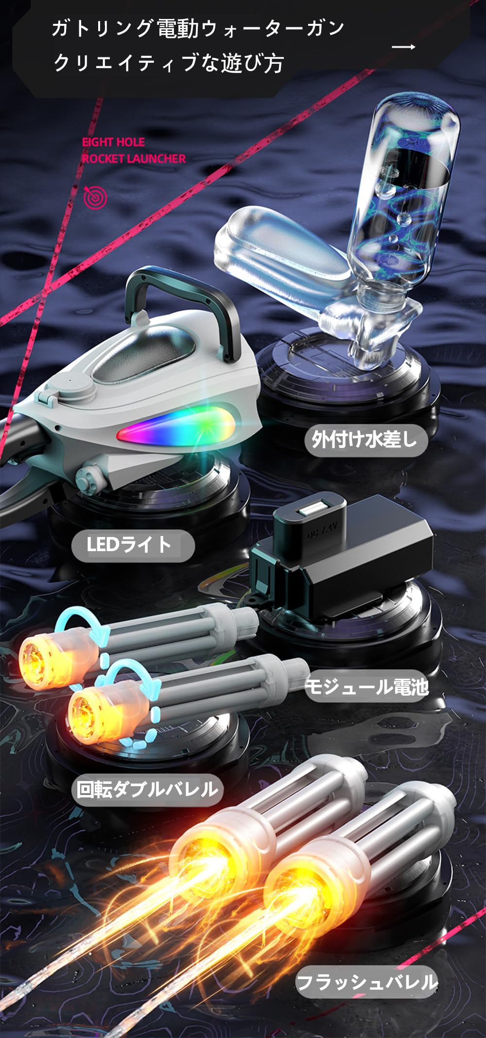 Amazon | Whatsko ガトリングガン 電動水鉄砲 LED銃口発光 ガトリン