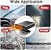 Showvigor Car Heater, 12V Car Heaters for Vehicle, Car Heater that Plug in Cigarette Lighter, 2 in 1 Fast Heating Defrost Defogger
