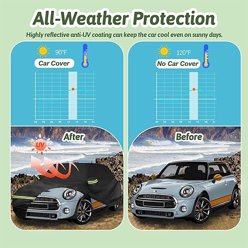 Miniatura 7 de Cubiertas de coche para Mini CooperCooper SHardtopConvertible 2 puertas 2002-2025, cubierta completa para auto Cooper impermeable 210T para todo