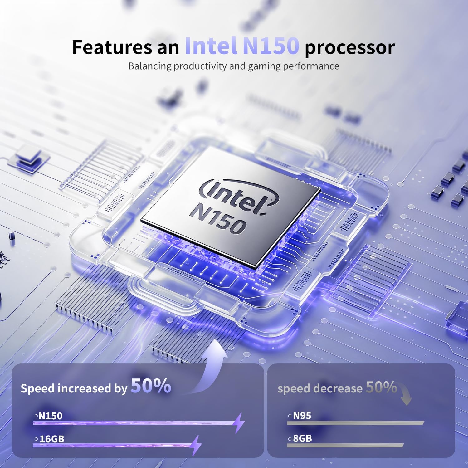 MOONFISH 2026 Gaming Laptop Computer Window 11 Pro, 15.6 Inch Lap Top PC 16GB RAM 1TB SSD, 13th Gen N150 Processor(up to 3.6GHz), Backlit Keyboard, Office 365, Business, Work, Student, School