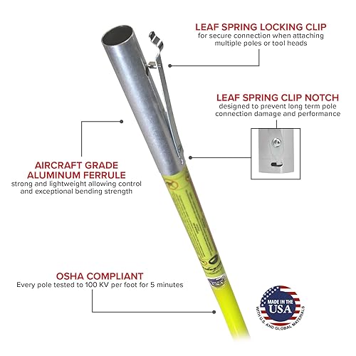 Miniatura 4 de Jameson Juego de postes de fibra de vidrio serie JE-63 JE