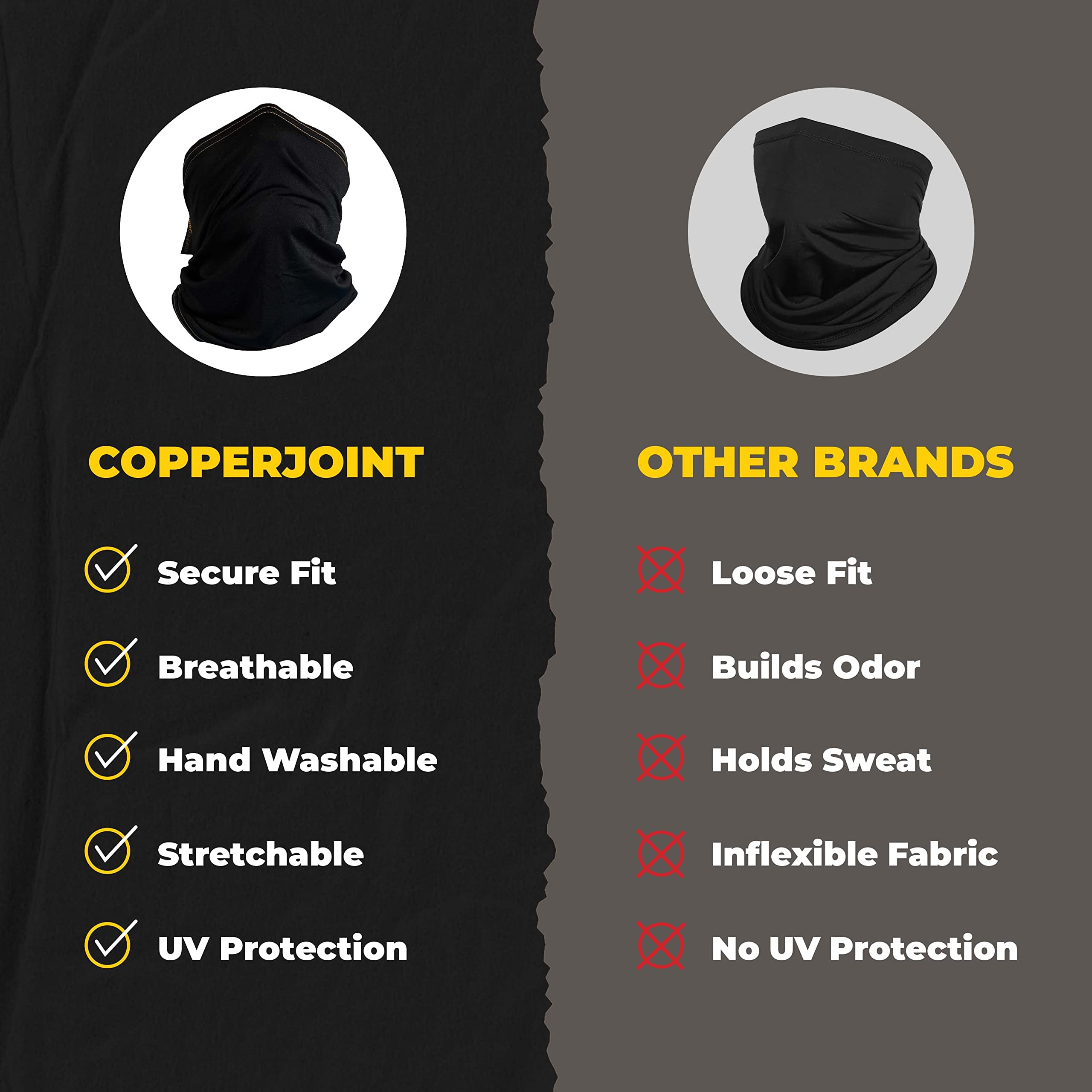 Amazon.com: Neck Gaiter for Men & Women - Face & Neck Protector  