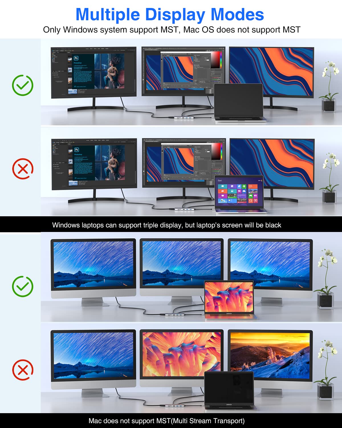 Hub USB C HUB, aggiornato TOTU 13 in 1 Tipo C Hub Dongle Adapter (4K Dual HDMI & DP, 75W PD), docking station a triplo display per sistemi Windows e MacBook Pro USB C