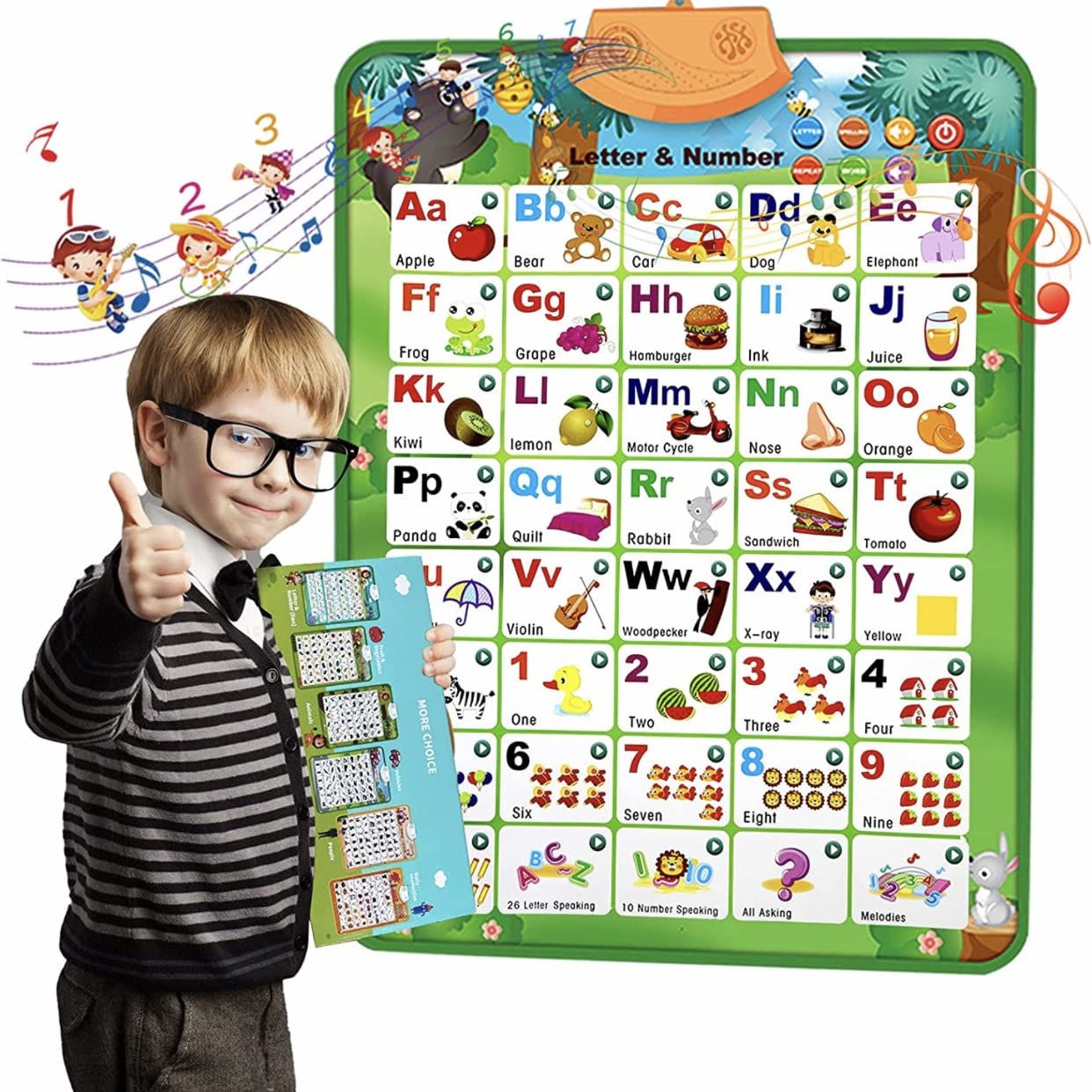 ZENO -Interactive Alphabet Wall Chart with Talking ABC,Music Poster,Word Spelling,123 Counting Puzzle Game,Electronic Preschool Educational Learning Toys for Toddler,Baby Boy Girl Classroom Activities