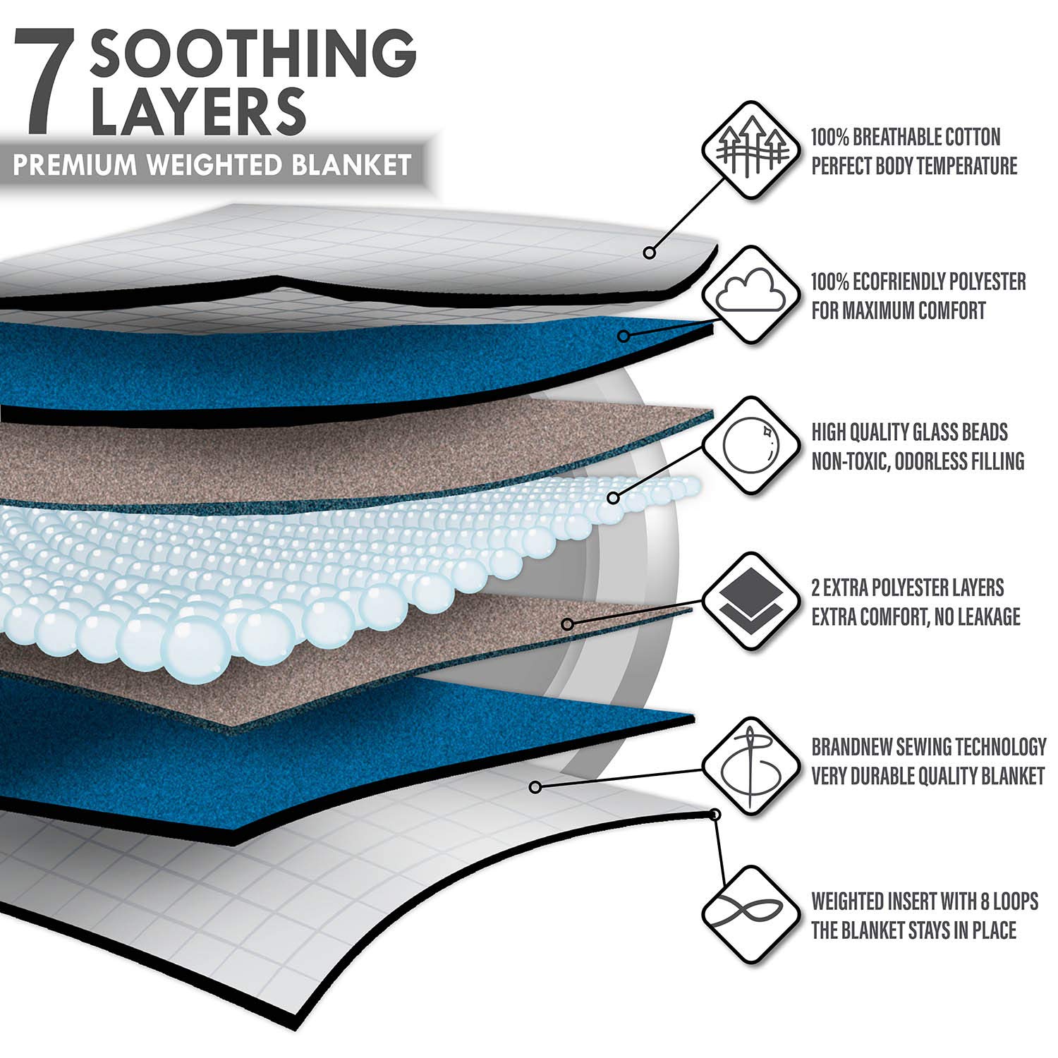 Feluna® Gewichtsdecke 8 kg, schwere Therapiedecke 155x200 cm Baumwolle | Fördert tiefe Entspannung, auslaufsicheres 7-Lagen-Design mit Glasperlen, Anti-Stress Weighted Blanket, grauer Baumwollsatin
