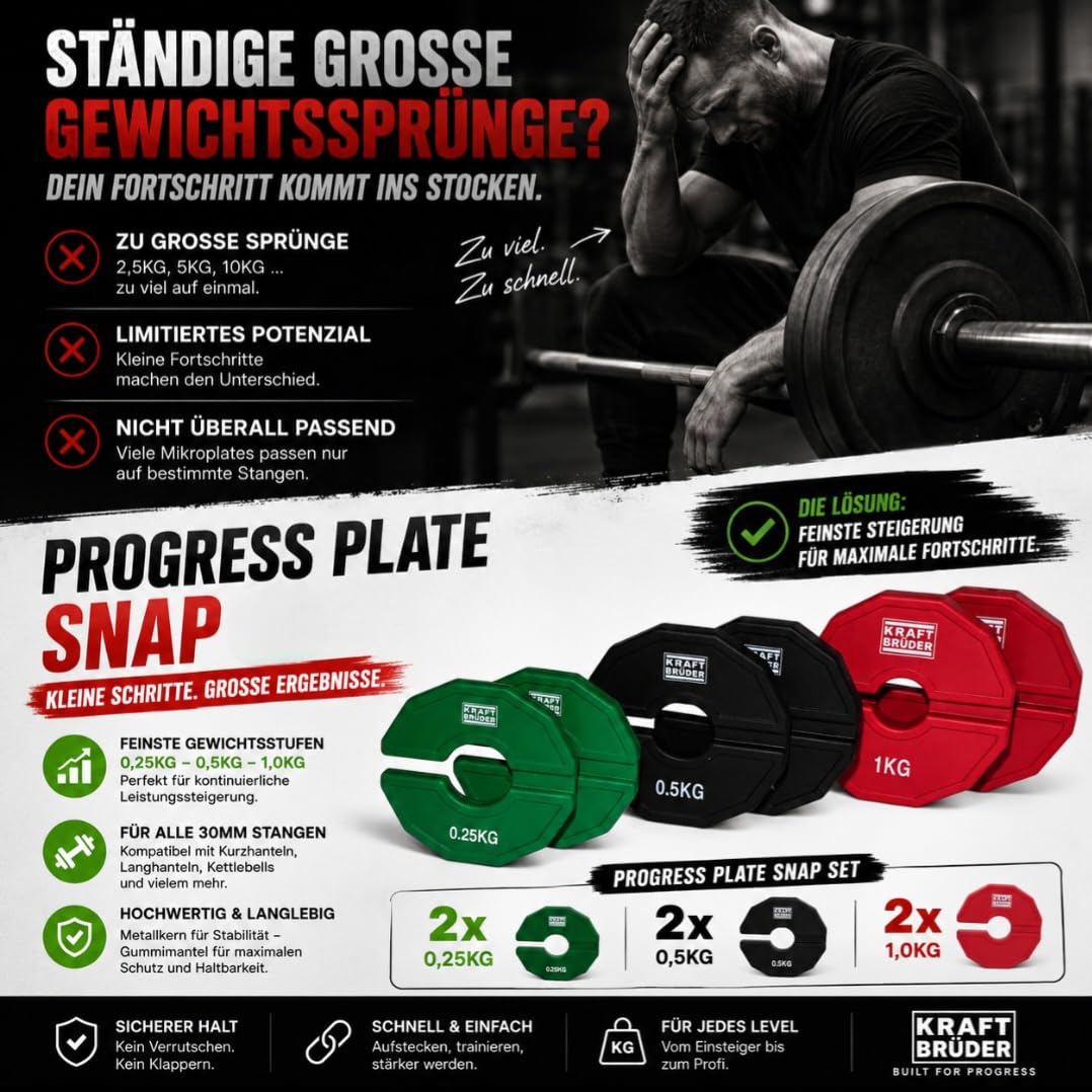 Progress Plates Snap – gummierte Micro-Gewichte mit Stahlkern. Perfekt für Langhanteln, Kurzhanteln & Kettlebells. Präzise Steigerungen für maximale Progression.