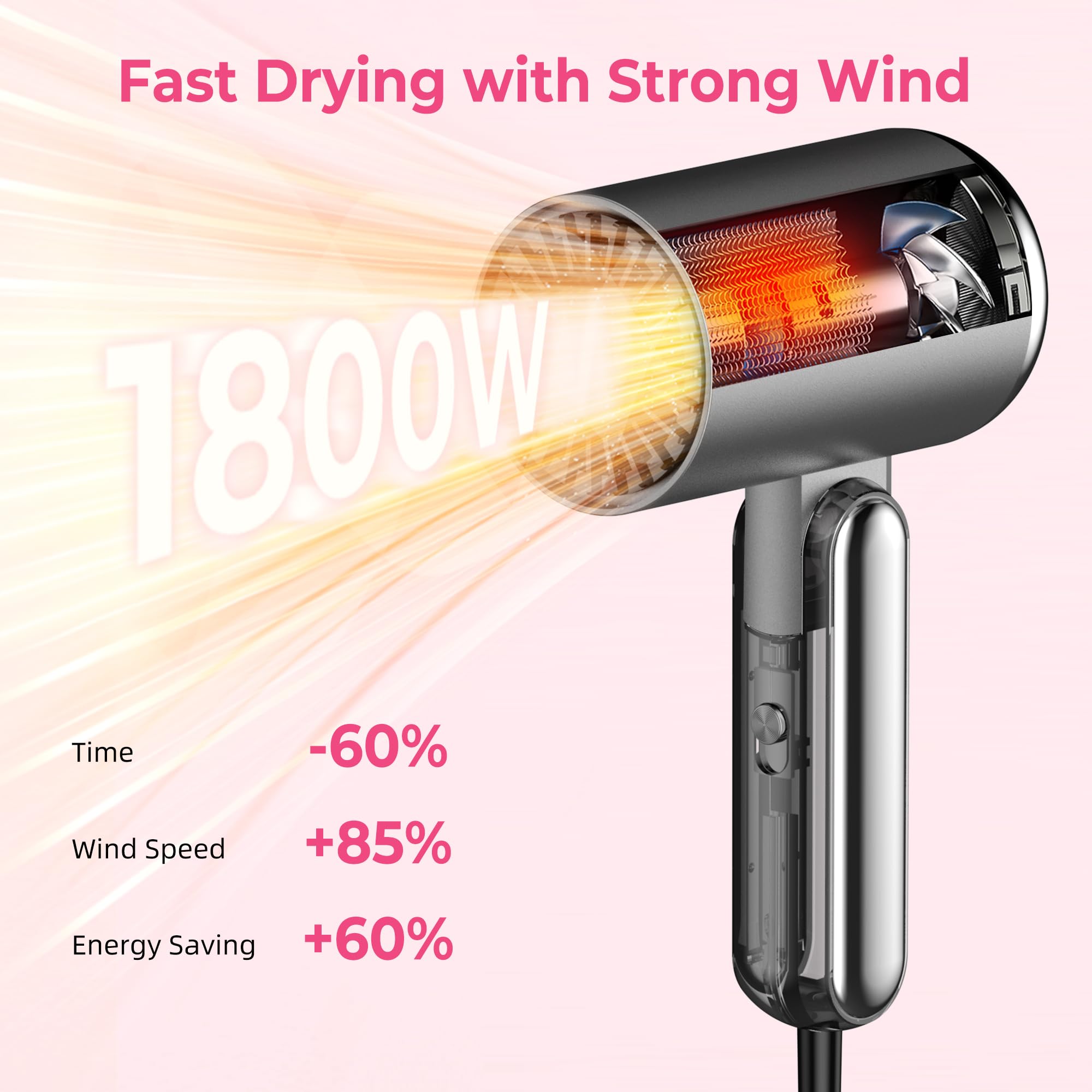 1800W Asciugacapelli Professionale con Diffusore e Concentratori, Atopskins Phon da Viaggio Phon Capelli Professionale con 2 Velocita, 200 Milioni di Asciugacapelli Ionico, per Salone e Casa,Spazzola