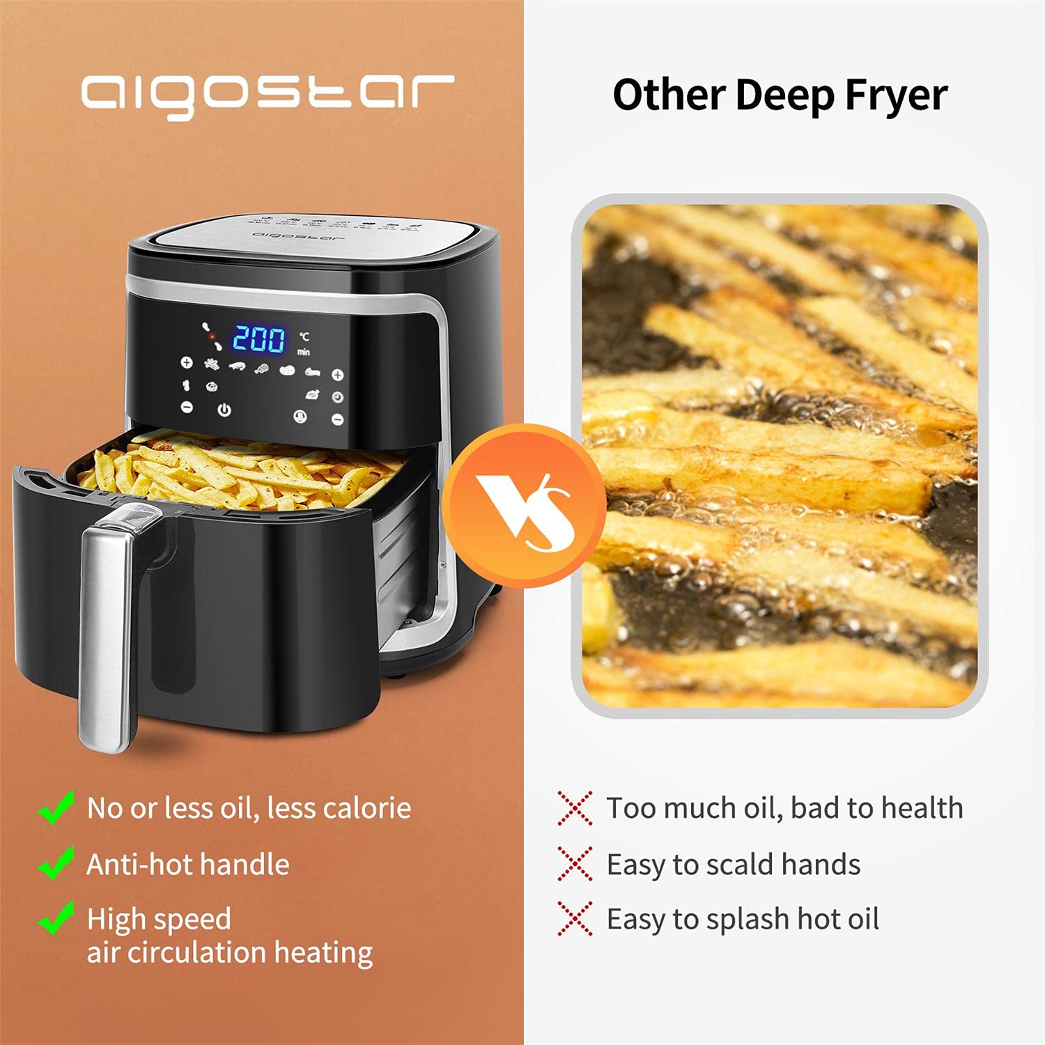 Buy Aigostar 1900W Smart WiFi Air Fryer, 7L Large Chip Fryers for Home