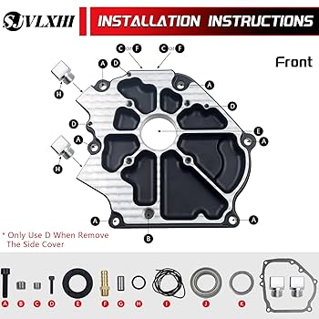 Amazon.com: SJVLXHI Dual Bearing Sidecover For GX200/Clone
