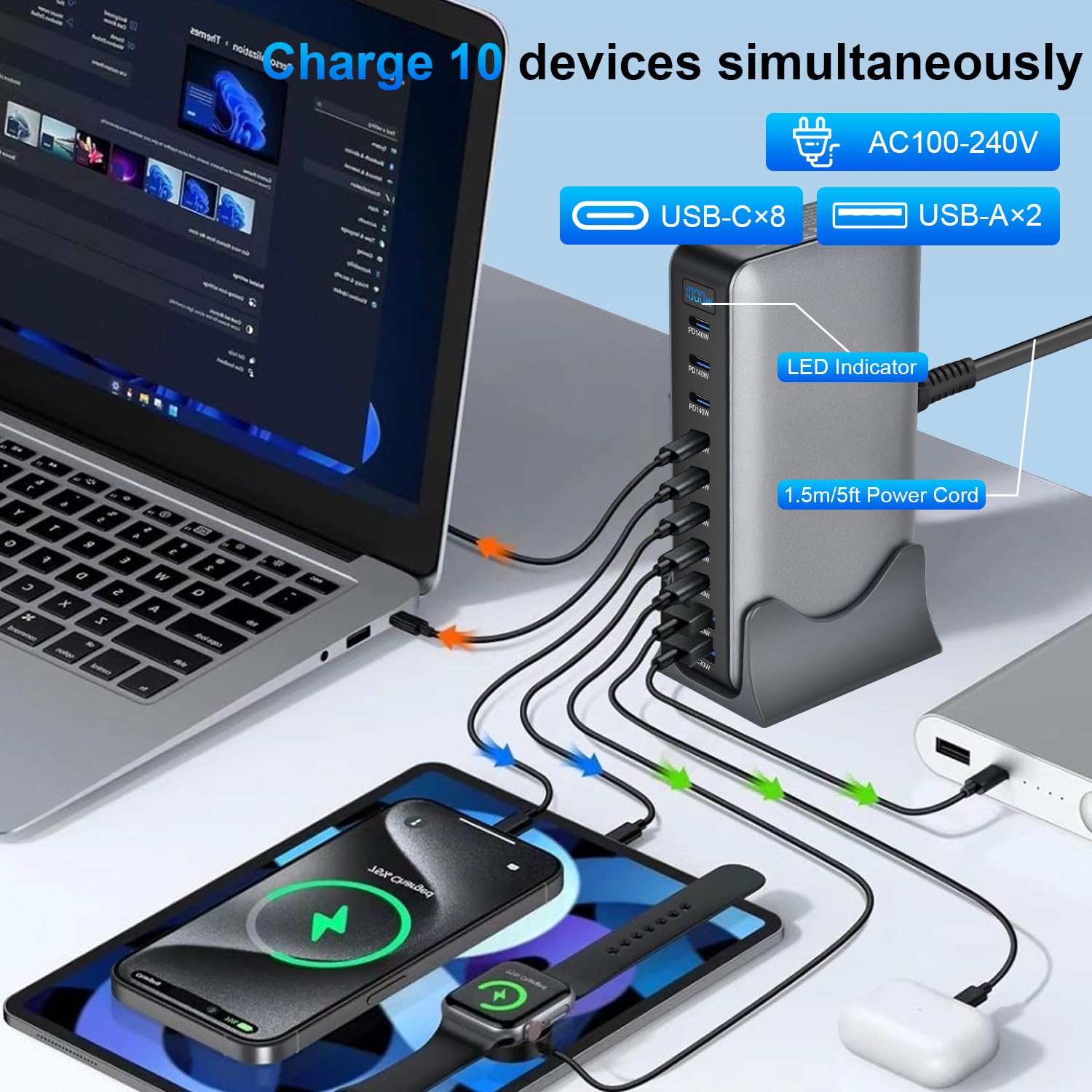 10 in 1 & 1000W USB C Ladegerät Mehrfach GaN 4 Max PD140W/100W QC20W Laptop Schnellladegerät Ladestation (8C+2A)