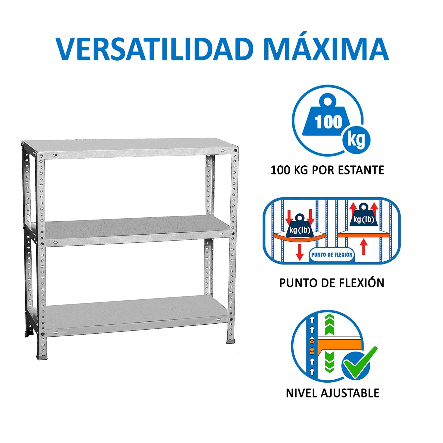 Simon Rack Étagère de Rangement et 3 Niveaux, 100 kg Capacité de Charge et Point de Flexion, 900x900x400 mm, Métal, Étagère Garage, Gris - Comfort