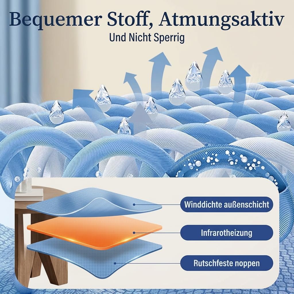 Fussmassagegerät Elektrisch Testsieger,Neuropathie Fussmassage,3-in-1 Fußmassager Kabellos mit 3 Vibrationsmodi und 5 Wärmestufen für Neuropathie Fussmassage (2 Stück)