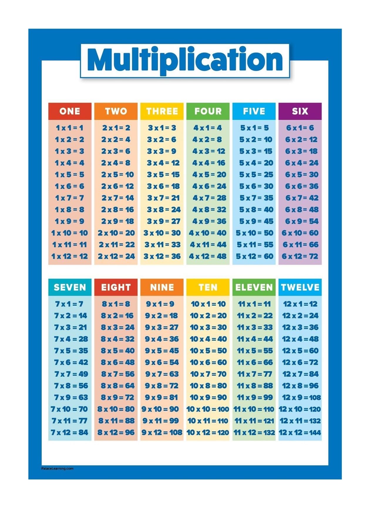 poster Educational Multiplication Table Poster Times Table Chart for Kids Learning - Math Wall Decor for Bedroom, Playroom or Classroom(Framed,16x24inch(40x60cm))