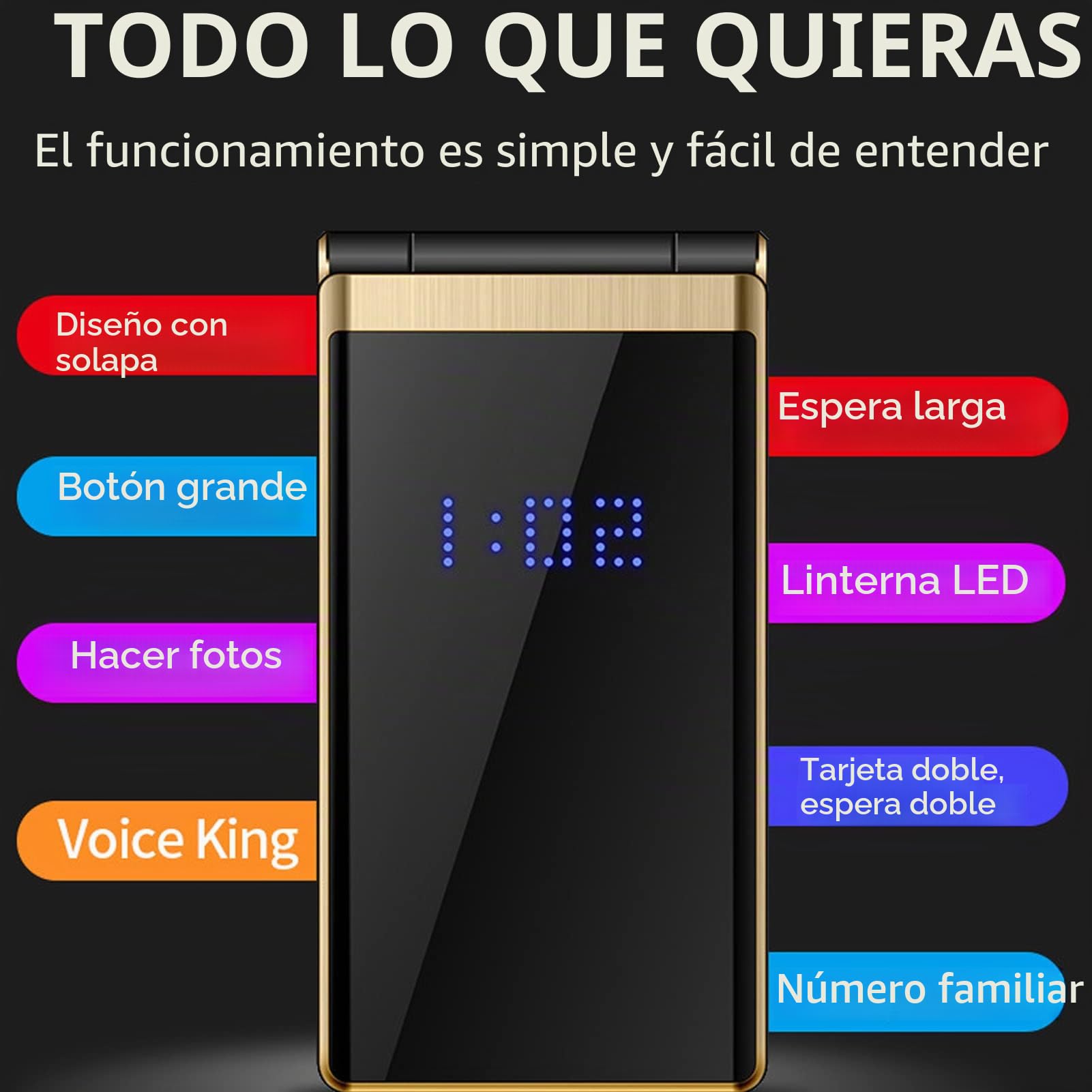 Teléfono Celular Desbloqueado para Personas Mayores con Tapa, Teléfono Móvil Multifunción con Tapa Fácil de Usar para Personas Mayores con Botón SOS Y Altavoz, Doble SIM, Doble Modo de Espera, Lintern