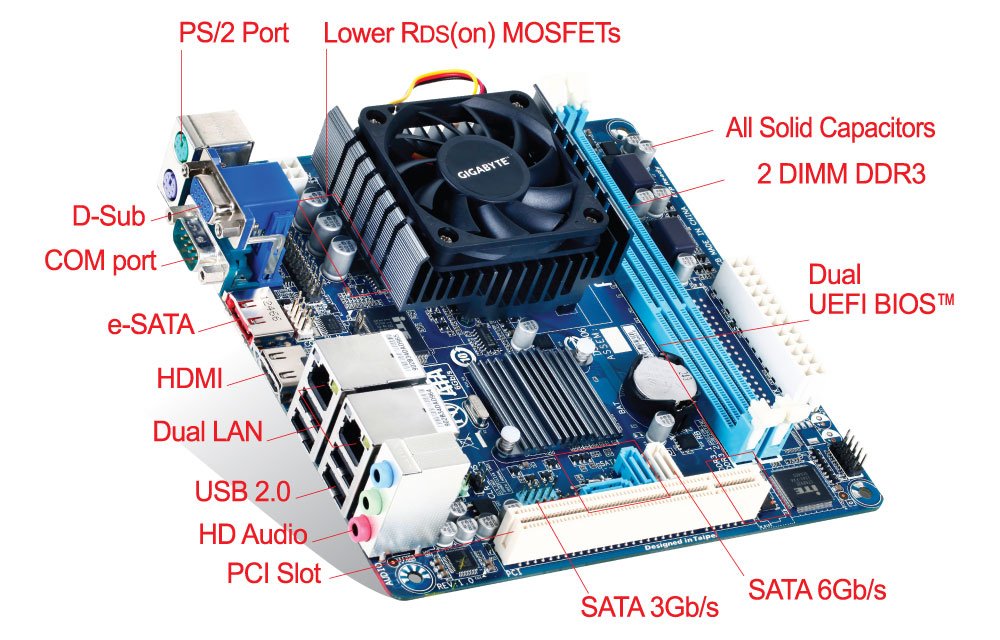美品GIGABYTE GA-C1007UN-D Mini-ITXマザーボード Amazon | GIGABYTE マザーボード Intel NM70 Celeron 1007U搭載