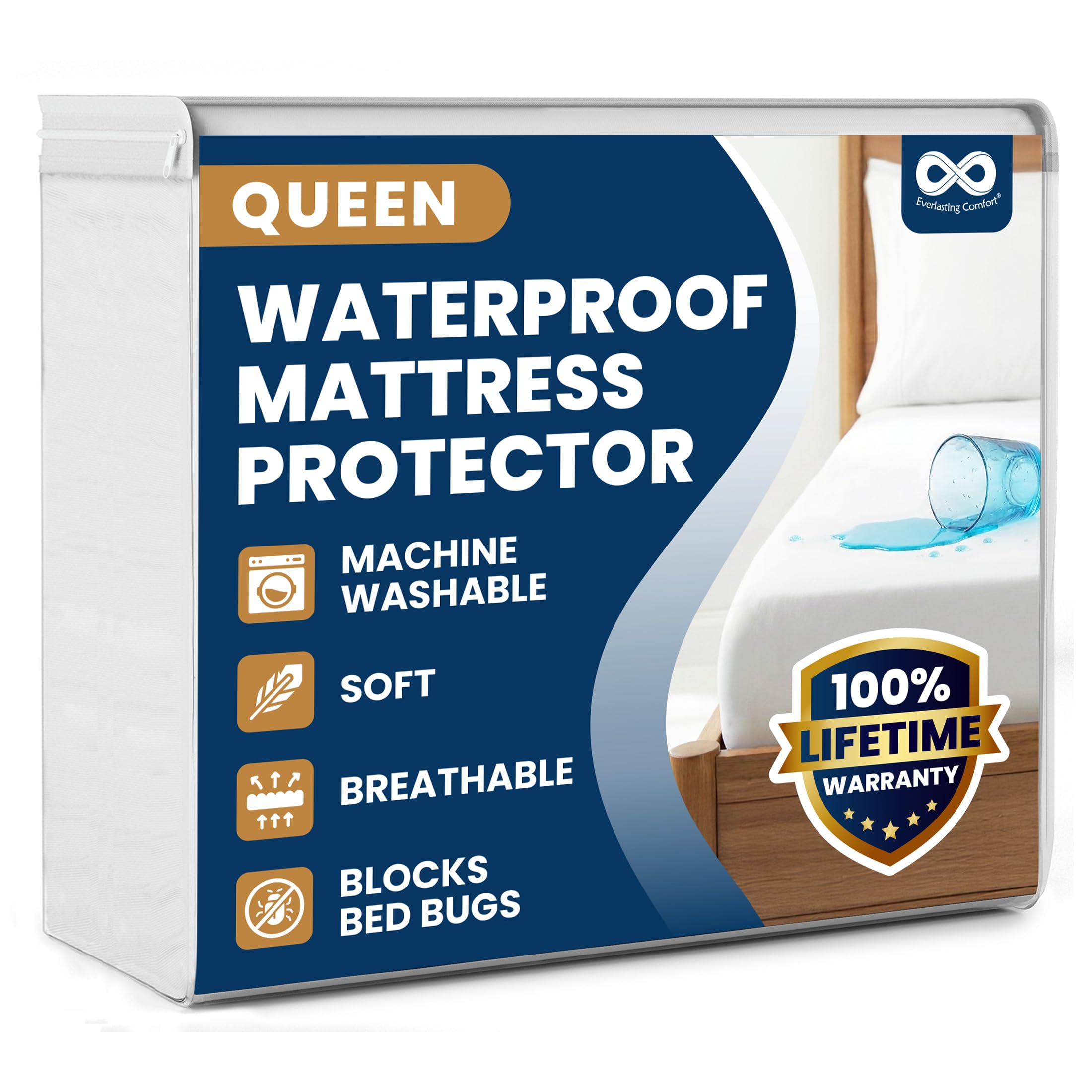Everlasting Comfort Premium Mattress Protector