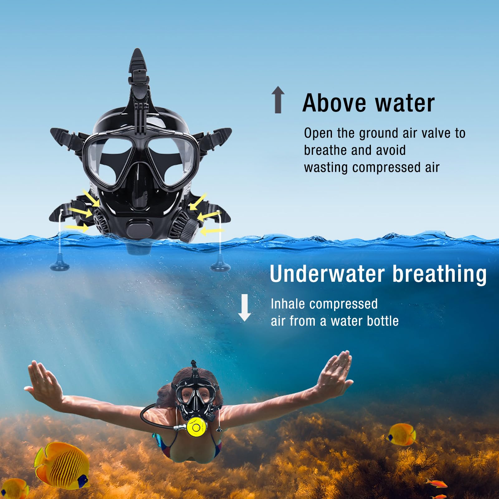 DIDEEP Mini Tanque de Buceo Portátil de 1 Litro con Gafas de Buceo de Cara Completa, Vista Amplia de 180° para Entusiastas de la Exploración Submarina y el Snorkel