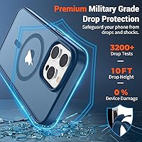 Vista 801 de SUPFINE Funda magnética para iPhone 11 (compatible con MagSafe) (protección contra caídas de grado militar), translúcida mate a prueba de golpes