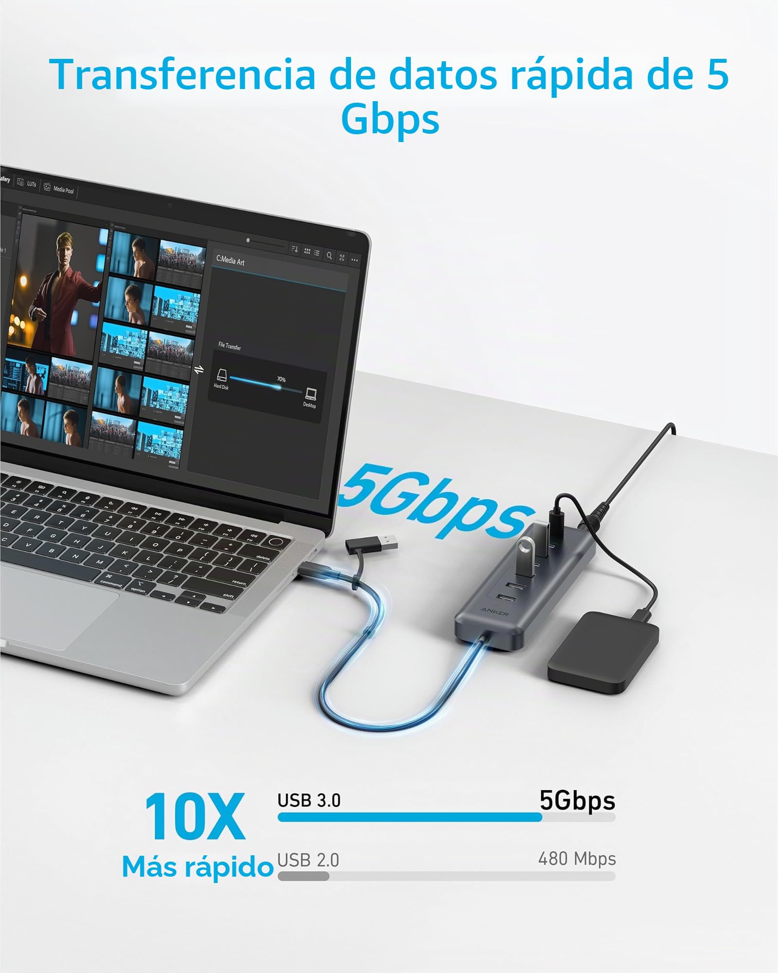 Anker Hub USB C, Hub USB con 8 Puertos USB 3.0, Divisor USB, 100W USB-C PD-IN con 4 Puertos USB-C y 3 Puertos USB-A, Conector USB 2 en 1, para MacBook, iPad, cámara y más (Adaptador de 45W Incluido)