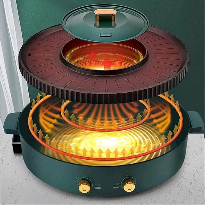 Olla eléctrica para barbacoa y hotpot 2 en 1, 1700W, color verde miniatura 2