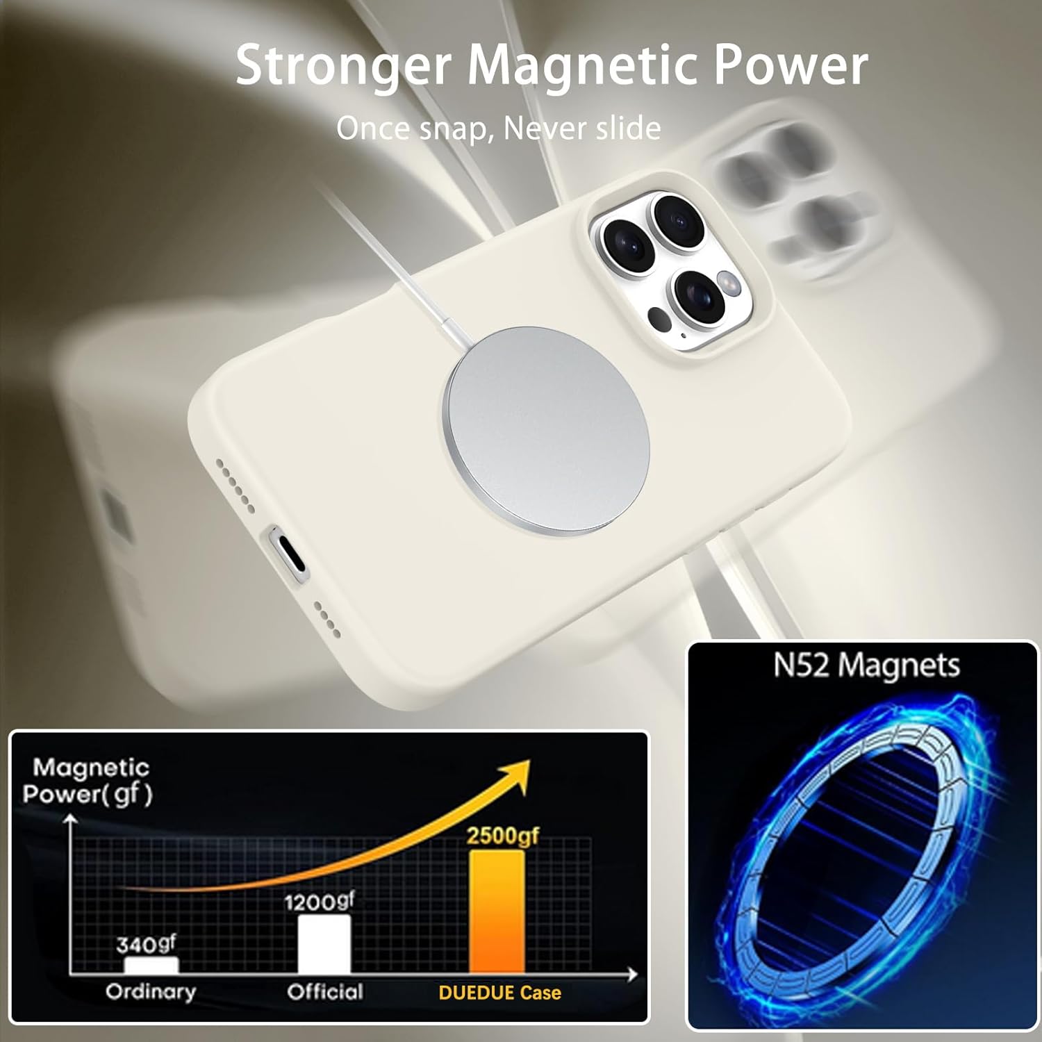 DUEDUE Liquid Silicone Case for iPhone 16 Pro Max 6.9", Magnetic Case Compatible with Magsafe, Military-Grade Full-Body Shockproof Protection, Soft Liquid Silicone Cover with Microfiber Lining, Beige 4 71jEXNp09JL. AC SL1500