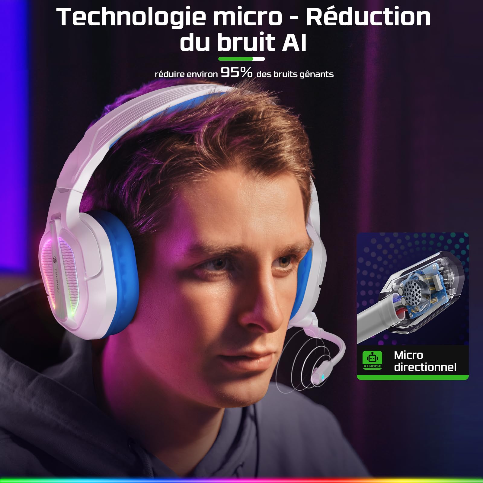 Fachixy FC200 Casque de Jeu pour PS4, PS5, Xbox, Switch, PC, Ordinateur avec Microphone, Casque de Jeu 3,5 mm avec lumière RVB