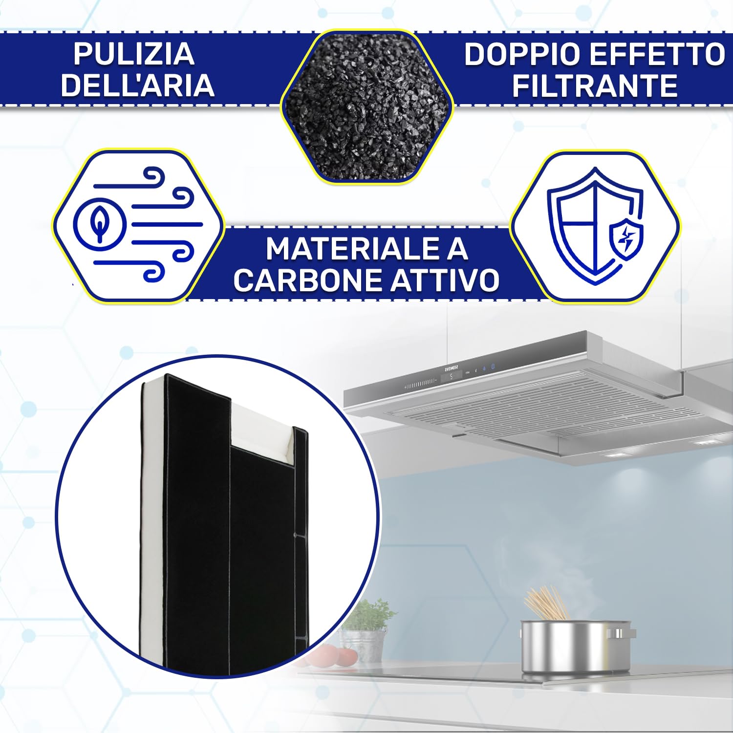 2x Filtro Carbone Attivo Cappa Aspirante Cucina 380x195x27mm per Bosch