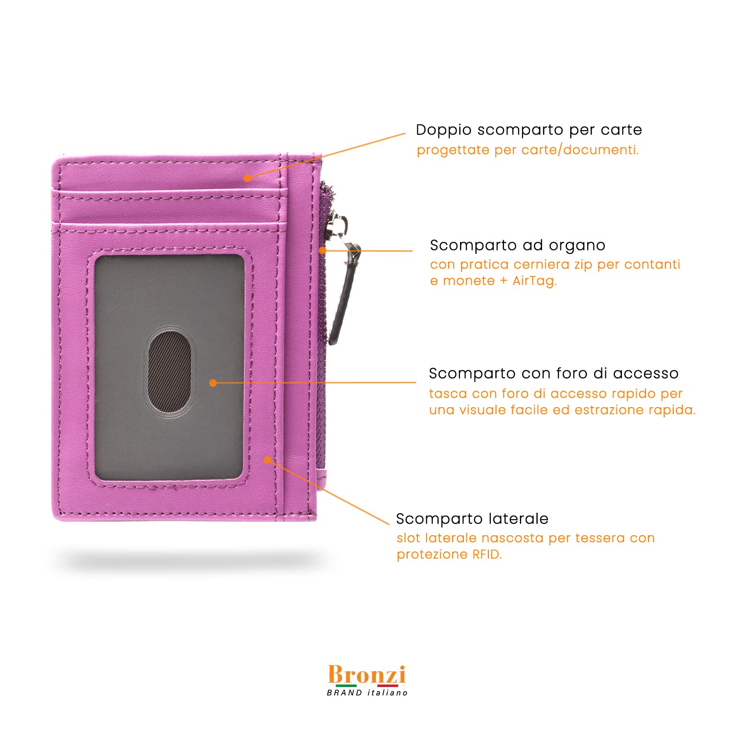 Bronzi Portafoglio Porta Carte Credito - Portafoglio Uomo Slim Portacarte uomo - Mini Porta Tessere - Protezione RFID - Design Smart Italiano Scatola Regalo inculsa (Zip Viola)