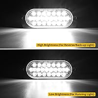 Vista 5 de Partsam 4 luces LED blancas de 4.4 pulgadas, 24 luces LED laterales de remolque, IP67, carcasa de aluminio, impermeable, para montaje en superficie