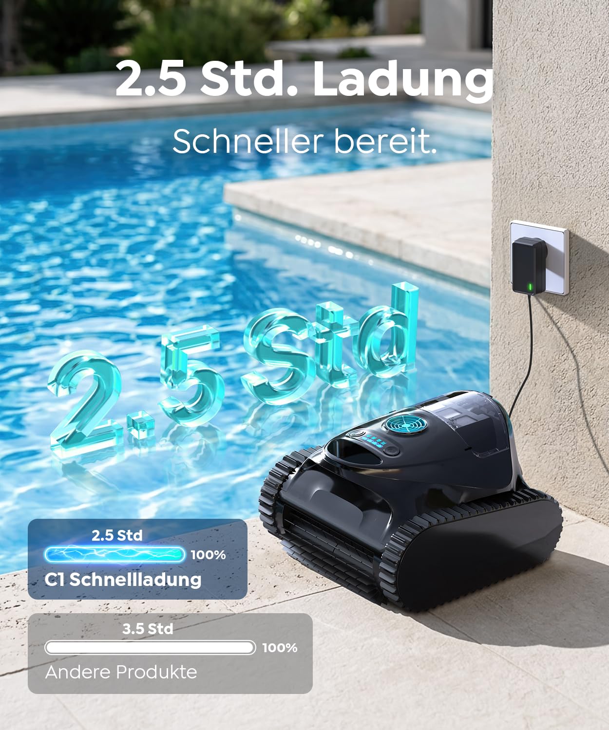 C1 Poolroboter Boden und Wand & Wasserlinie (2026 Neu) | Doppelfilterung, 180 Min. Akku, 7 Modi, App-Steuerung, bis 150 m², leichtes Entnehmen, für Süß- & Salzwasser