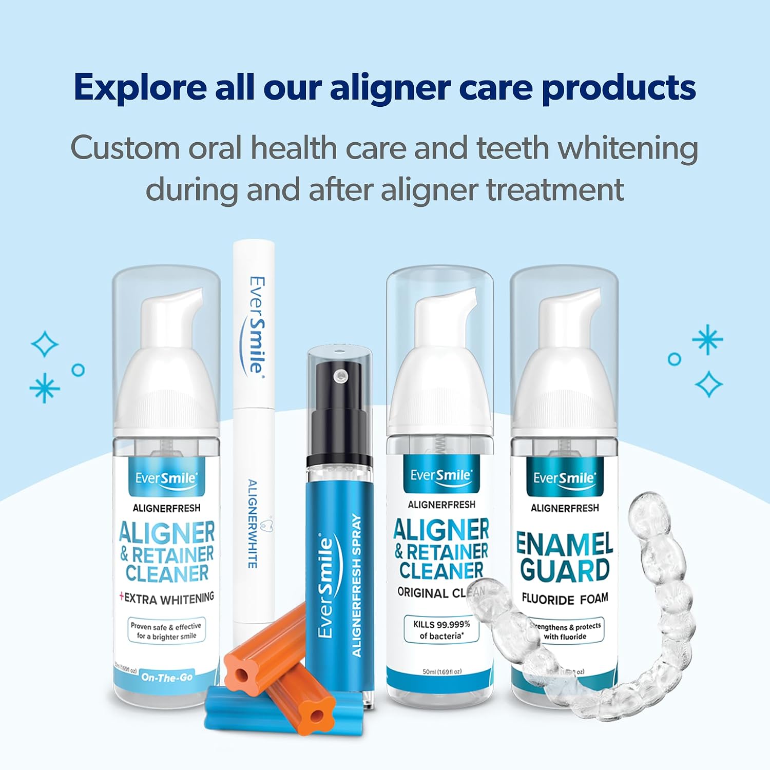 EverSmile AlignerWhite – Travel Size Teeth Whitening Pen with Fresh Mint Flavor (2ml Pack) – Gel Whitener Compatible with Invisalign, ClearCorrect, Essix, Hawley, and Other Aligners and Retainers