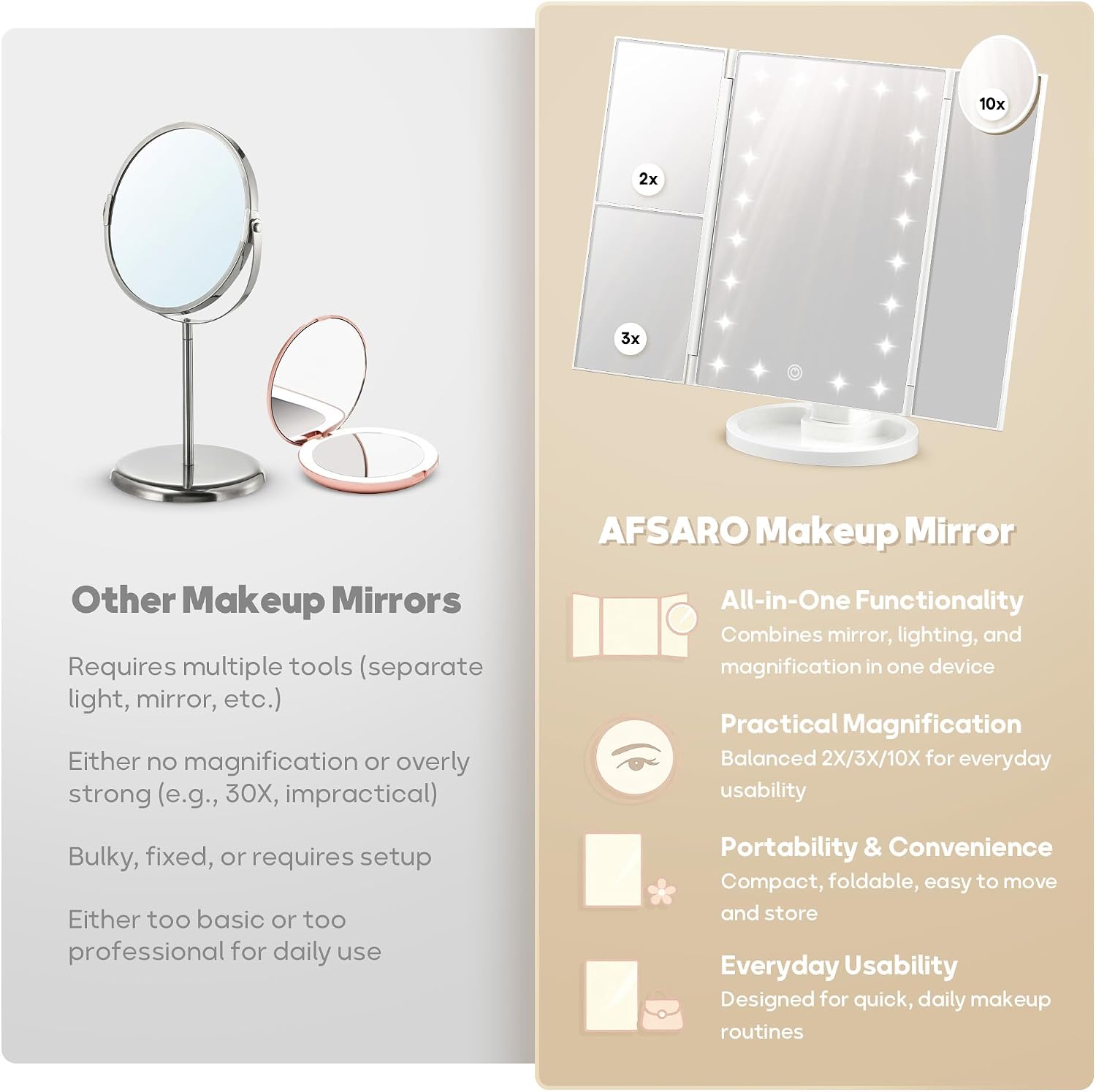 Lighted Makeup Mirror with LED Lights, Trifold Vanity Mirror with 1X/2X/3X/10X Magnification, Touch Control, Dual Power Supply, Portable Travel Cosmetic Mirror, Gifts for Women