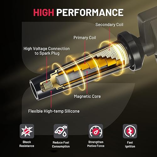 Miniatura 4 de BDFHYK Paquete de bobinas de encendido y bujías de iridio compatibles con Audi Volkswagen 2.0L L4 4.2L V8 para UF575 PFR7S8EG, juegos de 4