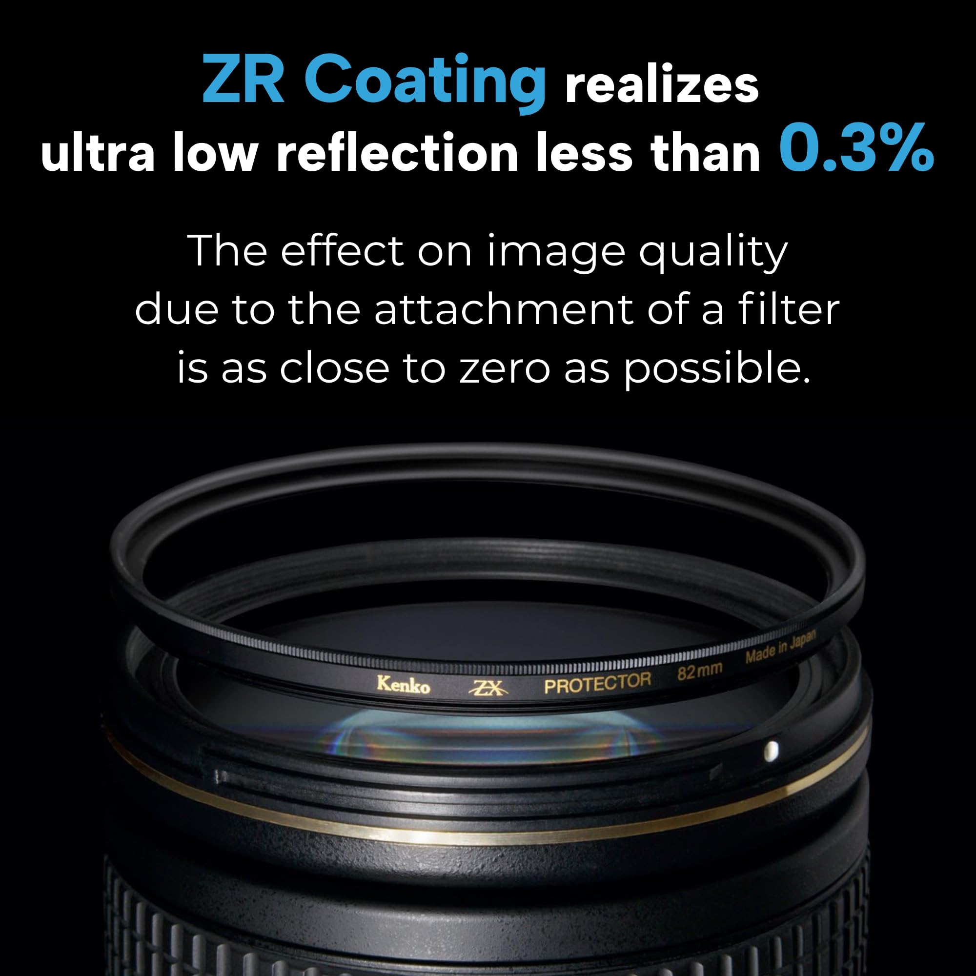 小物 ko Kenko ZX Protector 82mm : Amazon.ca: Electronics