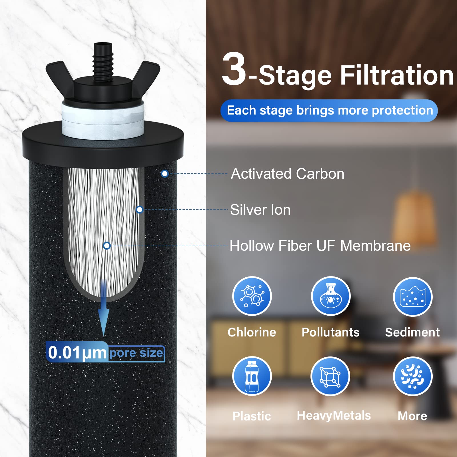 Éléments de Purification et système de filtre à gravité