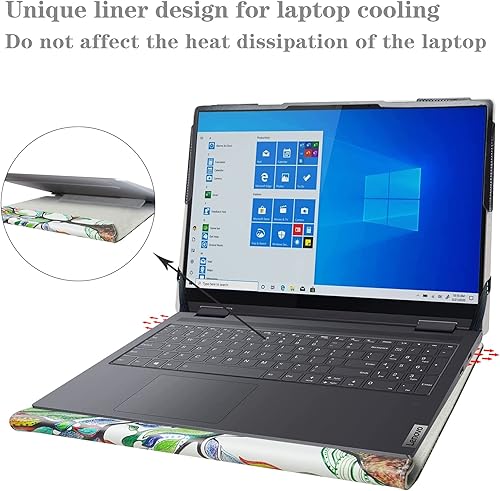 Miniatura 5 de Alapmk Funda protectora para Lenovo Yoga 7i 16Yoga 7 16Yoga 7i 16 Gen 8 y HP EliteBook 860 G9 G10HP EliteBook 865 G9 G10HP ZBook Firefly 16 G10 no