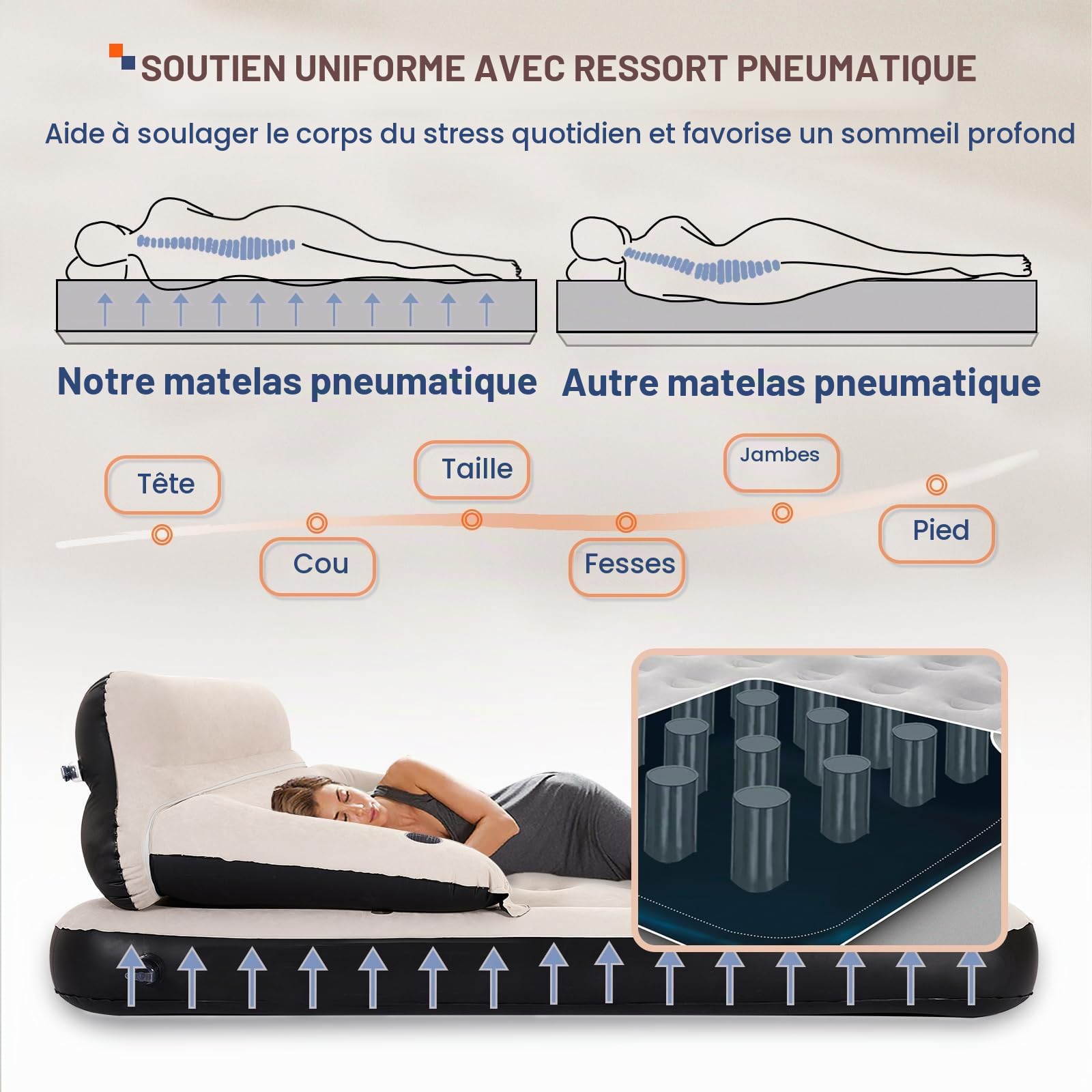 Matelas Pneumatique Taille Queen, Lit Gonflable, Matelas Gonflable avec Oreillers et Dossier