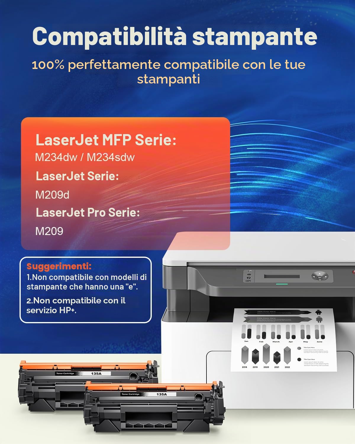 Toner 135A compatibile con toner HP 135X W1350X HP 135A Nero W1350A Cartuccia Toner per Stampanti HP LaserJet M209dw M234dw M234sdn M234sdw (Con chip, 2 Nero)
