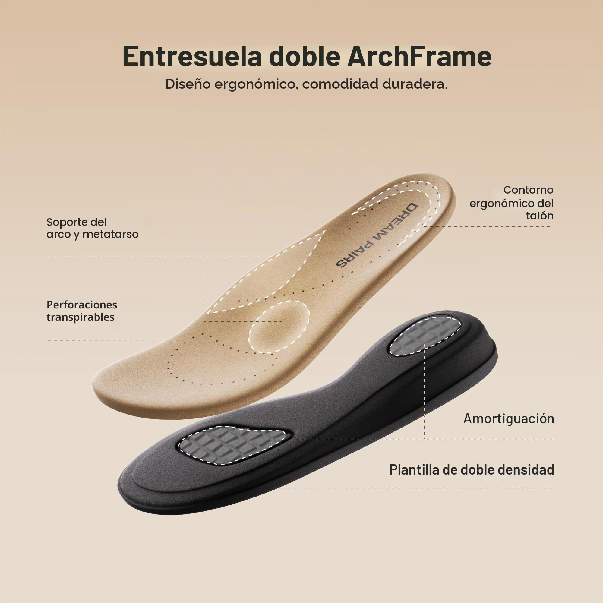 DREAM PAIRS Sandalias Ortopédicas Mujer