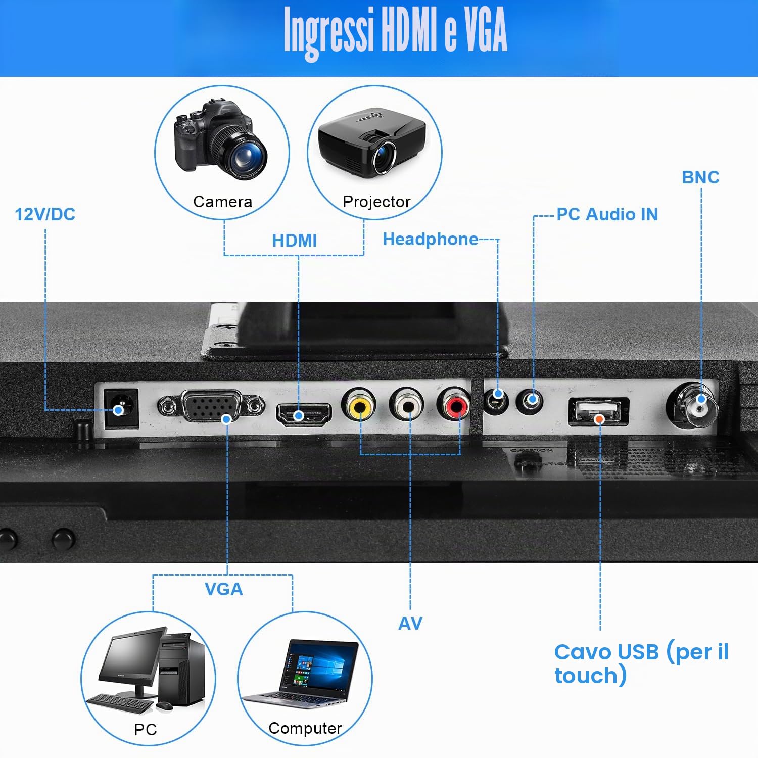 Schermo touch screen da 17 pollici, 1280 x 1024, supporto HDMI, VGA, AV, USB, BNC, 10 punti tattili, capacitivo, TFT LED, monitor per PC portatile, Xbox, PS5, PS4, Switch POS, sistemi