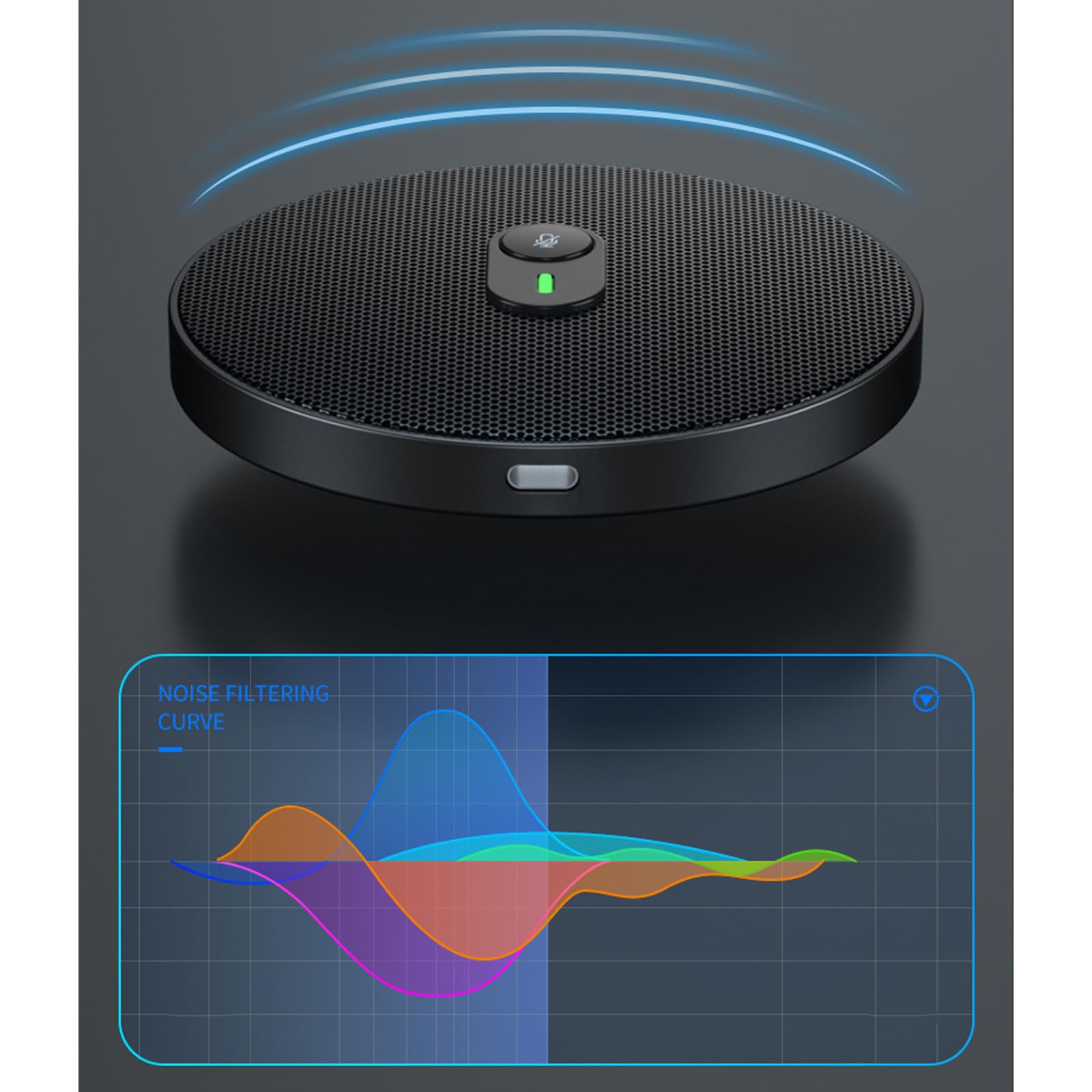 Microfono per riunioni con Pickup omnidirezionale a 360 Gradi e Altoparlante per configurazioni semplici Microfono da Tavolo Microfono con Pickup per Computer