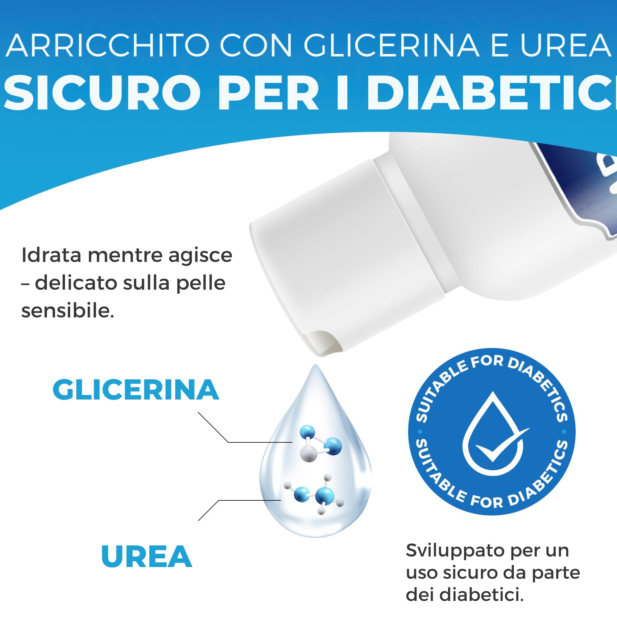 Imperial Feet Rimuovi Cuticole Liquido-150ml Formula Professionale | Rimozione Istantanea della Cuticola con Glicerina e Urea-Detergente per Unghie che Ammorbidisce e Scioglie le Cuticole in Eccesso